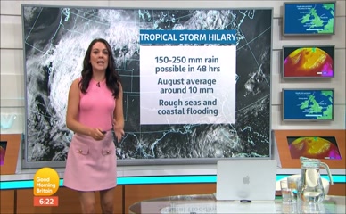 Laura Tobin's nipples visible on Good Morning Britain.