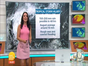 Laura Tobin's nipples visible on Good Morning Britain.