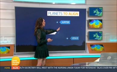 Laura Tobin's short dress weather report.