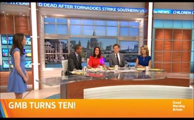 Laura Tobin's ITV Weather Outfit Check