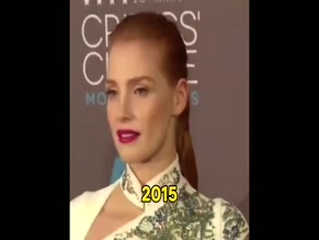 Jessica Chastain: 2011-2023 Evolution Timeline