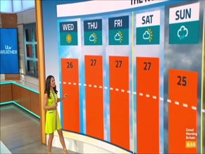 Laura Tobin's ITV Weather Report: UK Heatwave Forecast