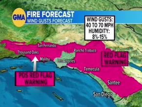 Hot News Weather Babes standard weather report fully clothed