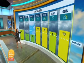 Laura Tobin legs dress heels