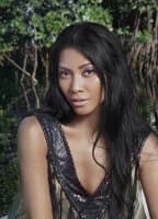 ANGGUN