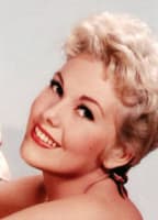 KIMNOVAK