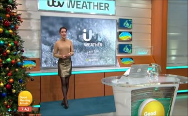 Laura Tobin's Sexy Weather Forecast