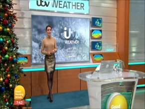 Laura Tobin's Sexy Weather Forecast