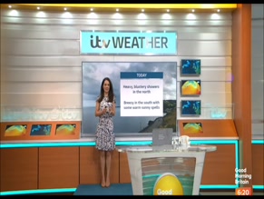Laura Tobin's Dress Tease