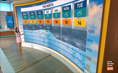 Laura Tobin's Pink Skirt Weather Tease