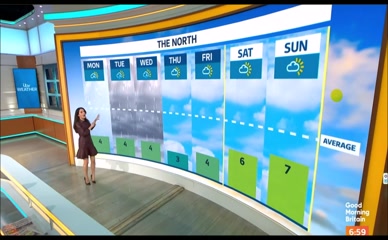 Laura Tobin's Leather Dress Weather Report.
